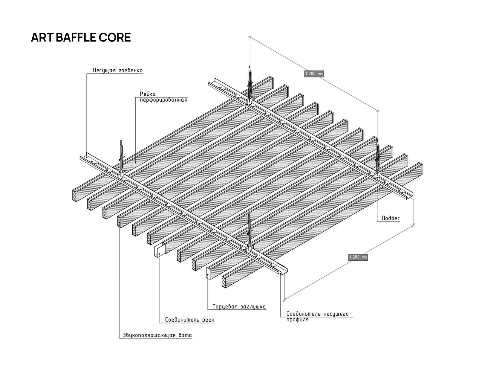Акустический подвесной потолок ART BAFFLE CORE