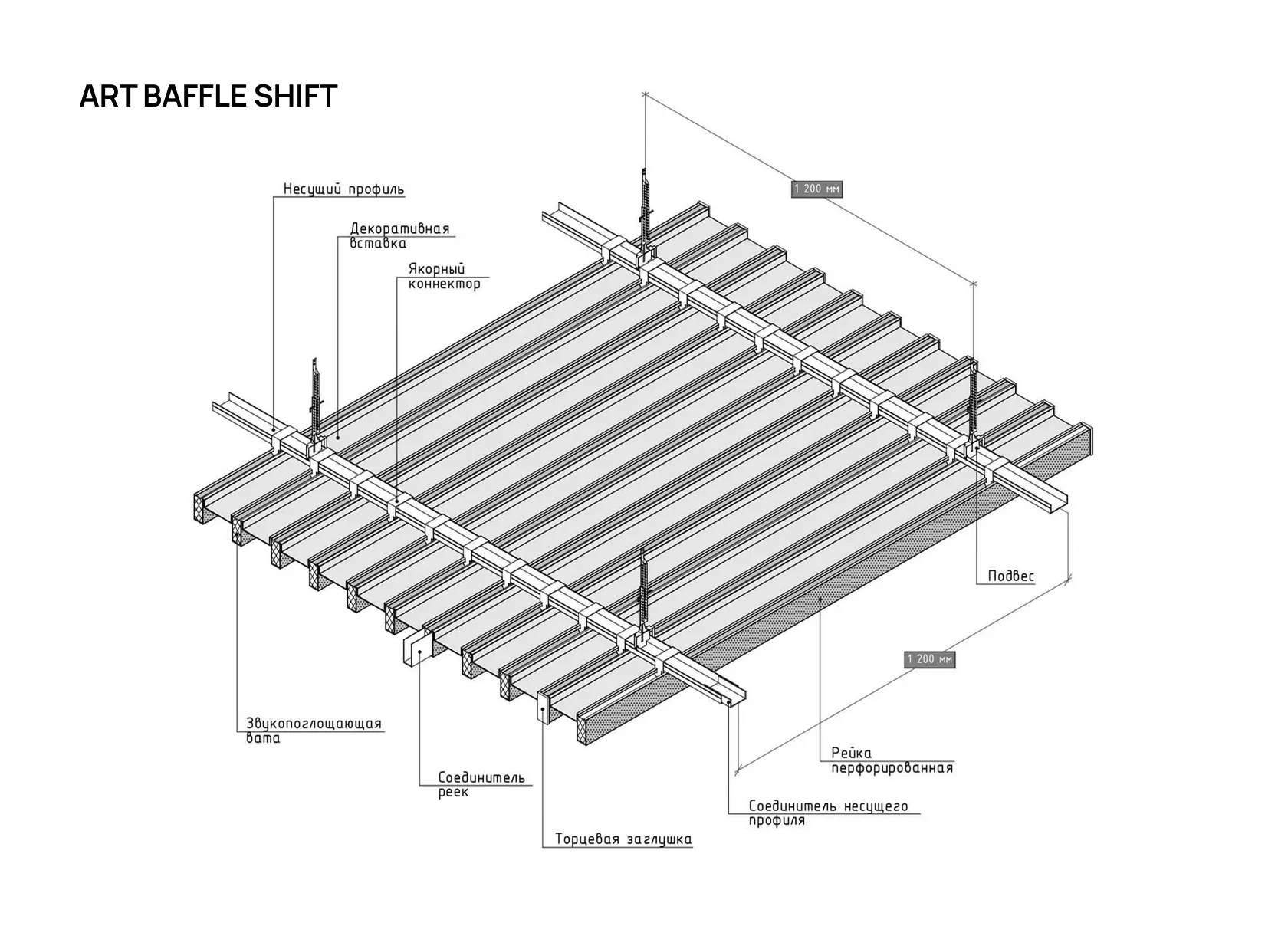 Акустический подвесной потолок ART BAFFLE SHIFT
