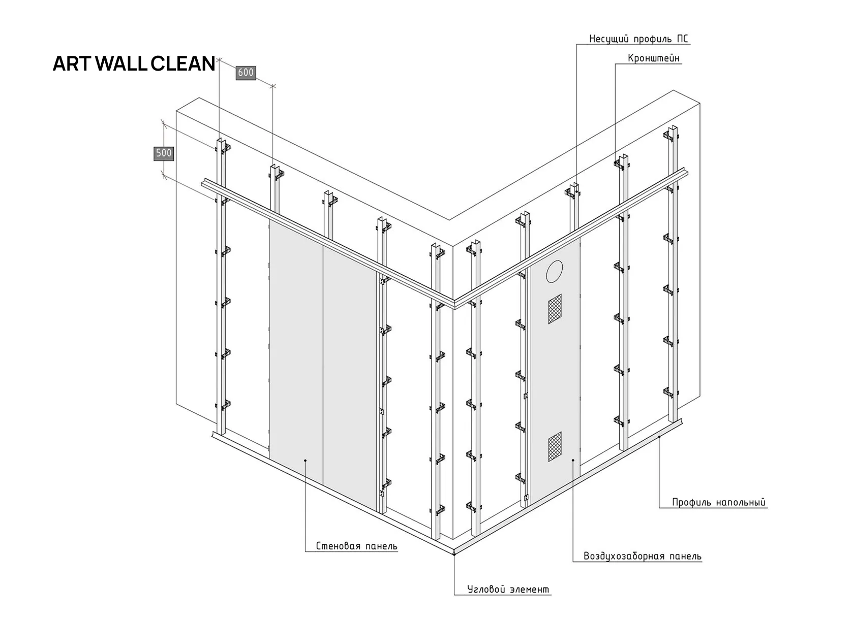 Стеновые панели для чистых помещений ART WALL CLEAN
