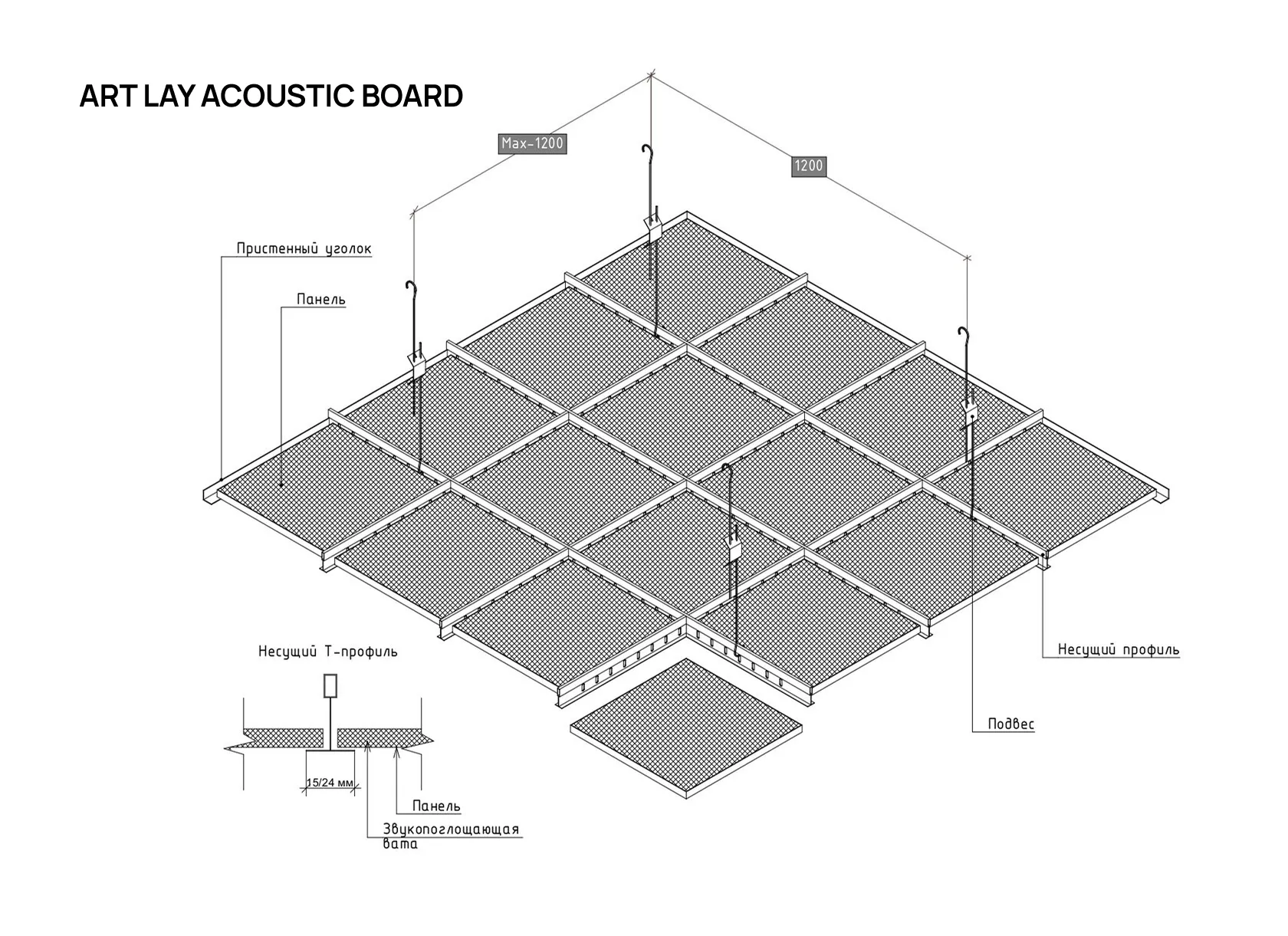 Акустический кассетный потолок ART LAY ACOUSTIC BOARD