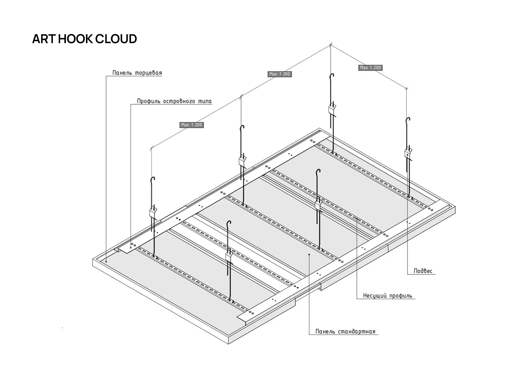 Потолочные панели ART HOOK CLOUD